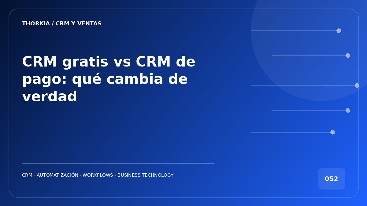 Portada: CRM gratis vs CRM de pago: qué cambia de verdad
