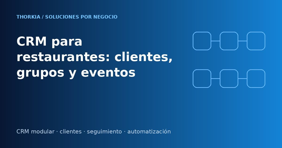 Restaurantes