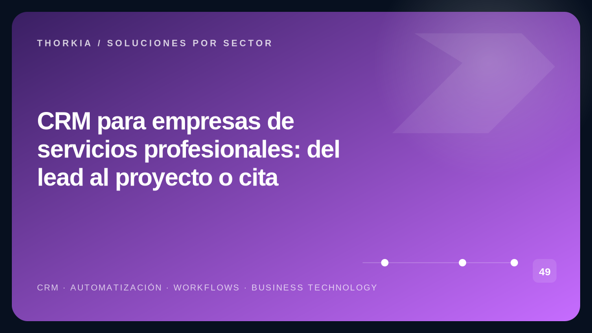 Portada: CRM para empresas de servicios profesionales: del lead al proyecto o cita